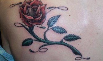Od tetovaže do kancera