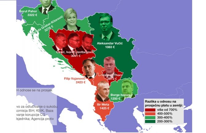 Vučić najmanje zarađuje, Tači apsolutni rekorder u odnosu na prosječnu zaradu na Kosovu