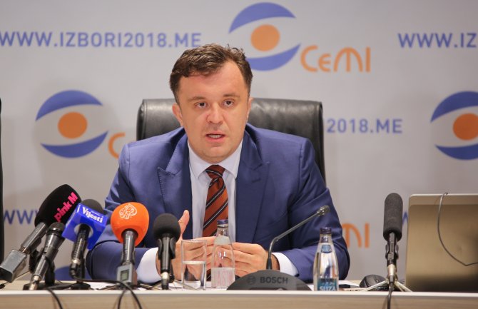 Vujović: Velika prekompozicija unutar opozicije, DF više nije lider
