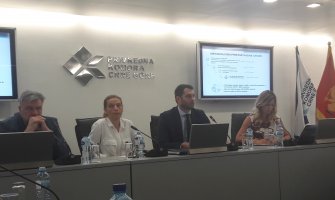 Babić: Jačanje mikro, malih i srednjih preduzeća jedan od najvažnijih pravaca razvoja crnogorske ekonomske politike (FOTO)