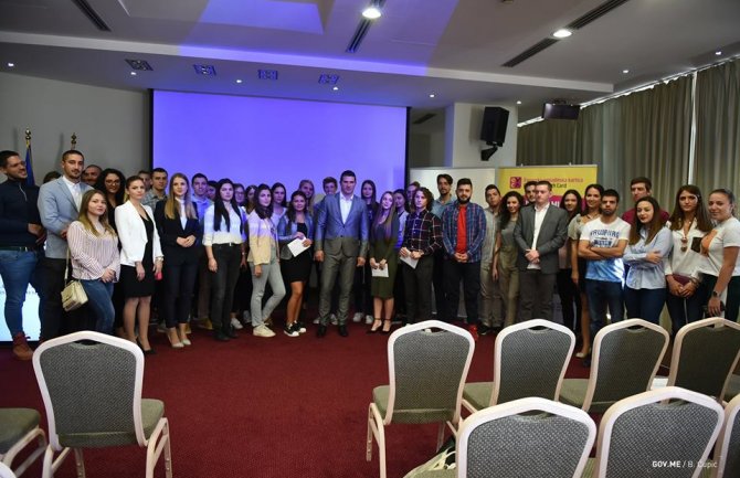 Preko 120 popusta u Crnoj Gori i 70.000 popusta na nivou Evrope za mlade ljude
