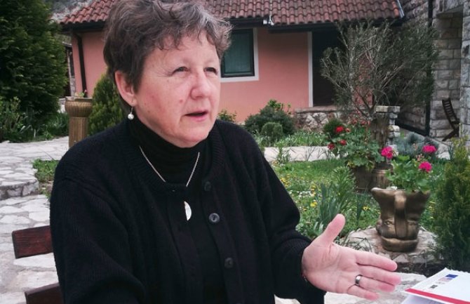 Katnić: Milić  zloupotrijebila crnogorske institucije, odvojiti postupak