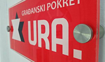 URA: Parking u Podgorici u vrijeme trajanja pandemije koronavirusa da bude besplatan