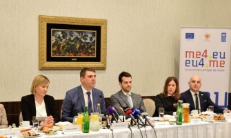 Svaki član crnogorskog društva svojim radom da doprinese dostizanju članstva u EU