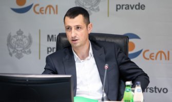 Brajušković: Nanogicu nosi 89 osoba