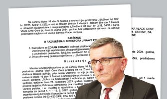 Radulović: I raspisivanje javnog konkursa za vršioca dužnosti direktora UP je nezakonito