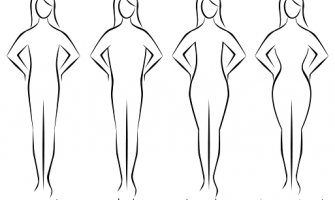 4 tipa ženskog tijela: Evo kako ih je najlakše oblikovati!