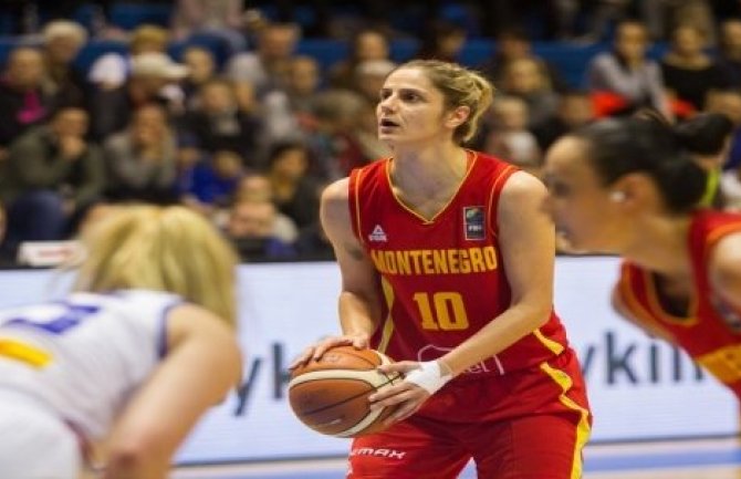 Crnogorske košarkašice savladale Island 