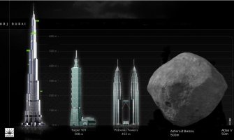 NASA: Asteroid Benu bi mogao da 