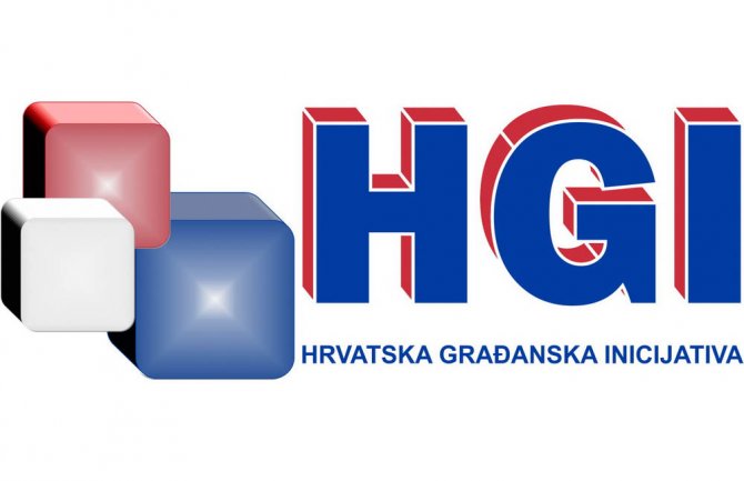 Hrvatska građanska inicijativa čestita predstojeći Uskrs