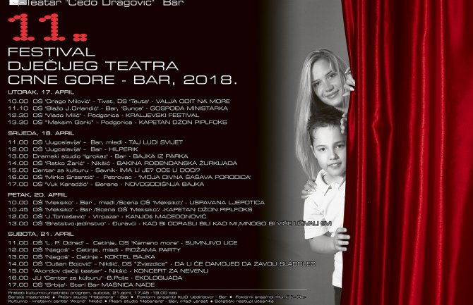 XI Festival dječijeg teatra Crne Gore od utorka u Domu kulture Bar