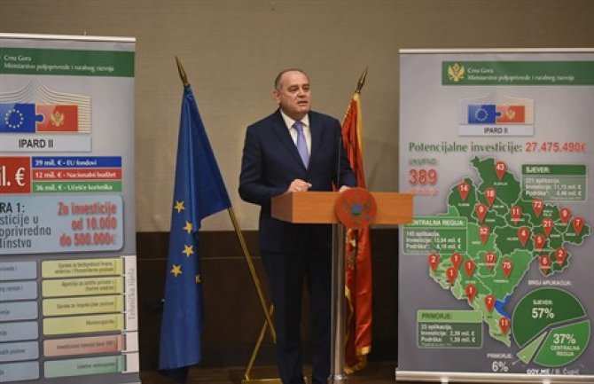 Simović:  Crnogorski sektor poljoprivrede položio još jedan veliki evropski ispit 