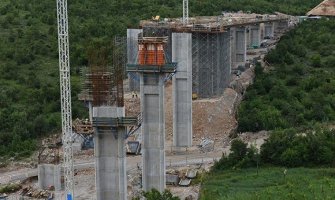 Crna Gora će zbog auto-puta biti zavisna od Kine?
