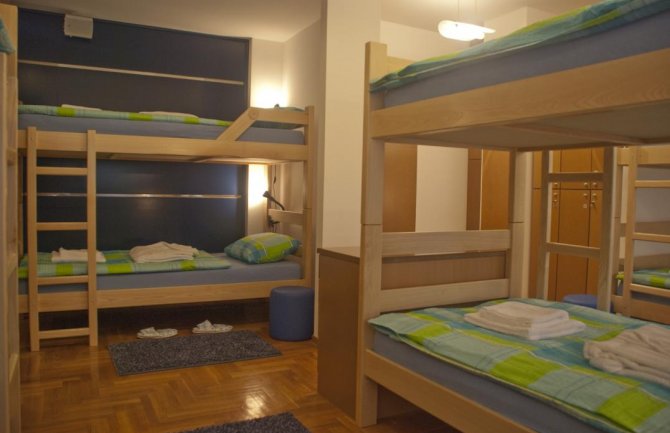 Evo gdje se nalazi najbolji hostel u Evropi