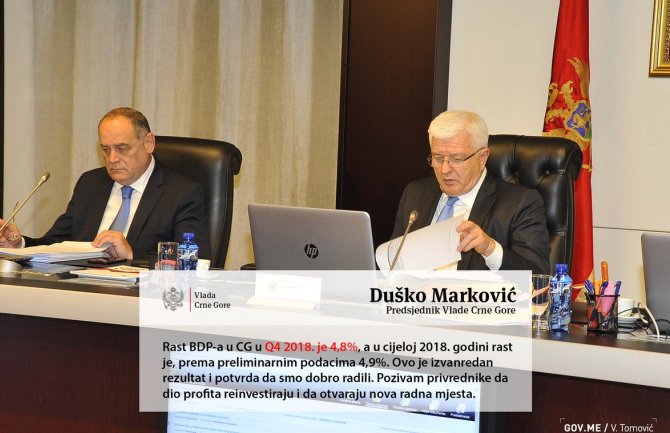 Realna stopa rasta ekonomije 4,9%; Marković: Potvrda da smo dobro radili