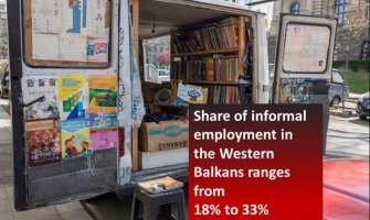 Rad na crno: Neformalna zaposlenost u Crnoj Gori do 33%, najveća u regionu