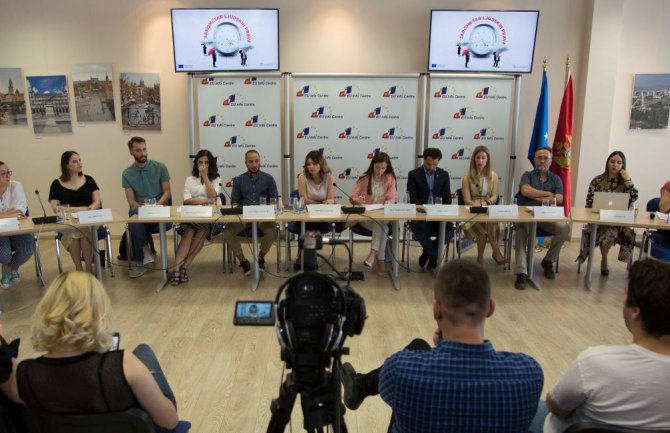 Mihajlović: Pravo na adekvatan životni standard najčešće se krši u Crnoj Gori