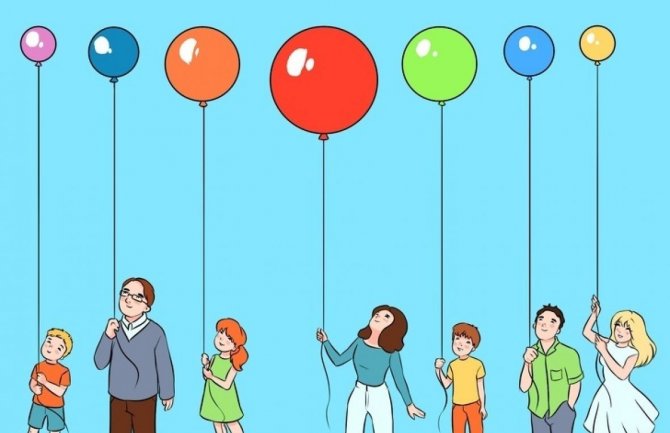 Znate li koji je balon najudaljeniji od plafona?