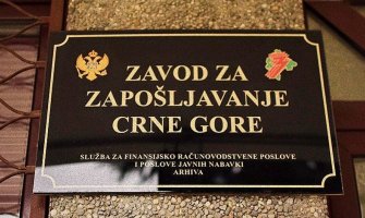 Vujošević: Bivši direktori ZZZ kršili zakone i kolektivni ugovor 