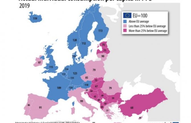 Crna Gora po individualnoj potrošnji i BDP-u skoro na polovini evropskog prosjeka