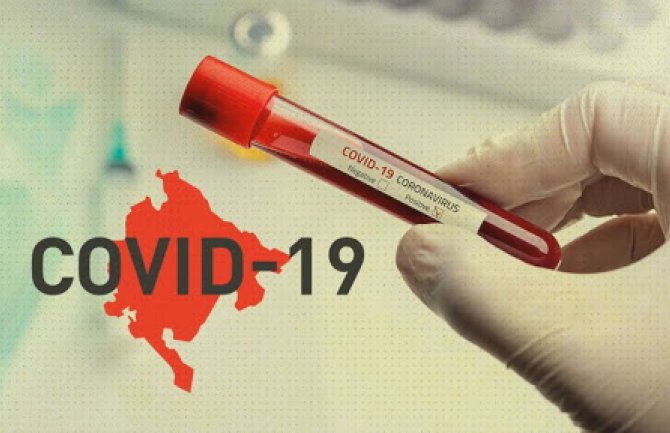 U Crnoj Gori još 17 slučajeva koronavirusa, najviše iz Podgorice