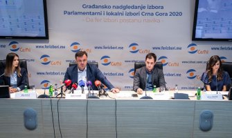 Svi akteri izbornog procesa prihvatili izborne rezultate što ove izbore čini jedinstvenim u crnogorskoj istoriji