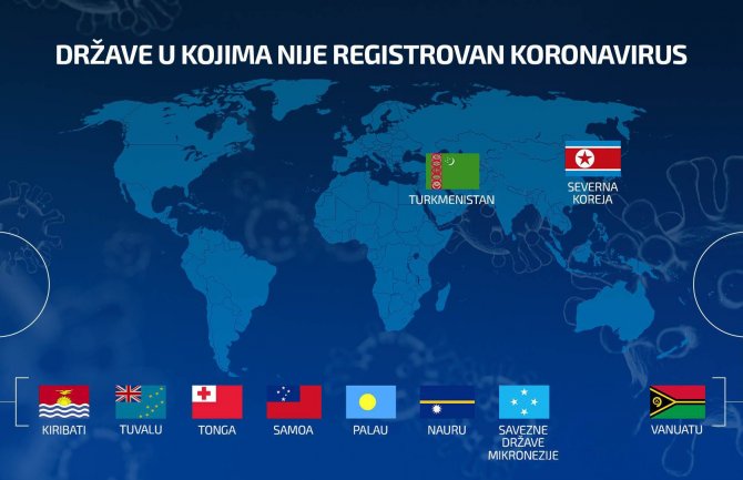 10 država u kojima nema koronavirusa