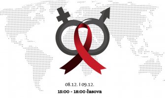 LGBT Forum Progres pozvao svoje članove na besplatno testiranje na HIV