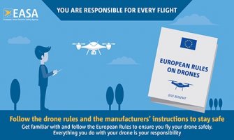 Nova regulativa EU za dronove, uvedene tri kategorije: Otvorena, posebna i sertifikovana