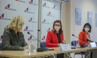 EU uputila pomoć za jačanje zdravstva Crne Gore