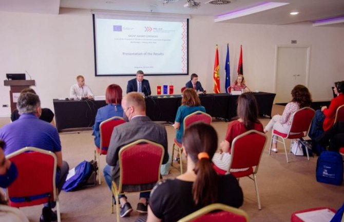 2,6 miliona eura za korisnike Poziva u okviru Programa prekogranične saradnje Crna Gora - Albanija