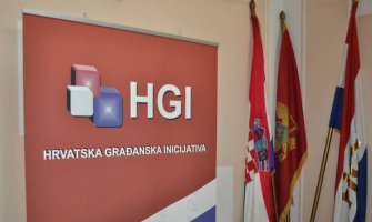 Hrvatska  građanska inicijativa: Dan državnosti svjedoči o zrelosti Crne Gore