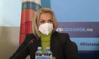 Resor Borovinić Bojović: Đukanoviću želimo brz oporavak, kad se oporavi da manje posjećuje epidemiološki rizična mjesta
