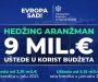 Ministar Spajić: Crnoj Gori do sada 9 mil.€ koristi od hedžinga