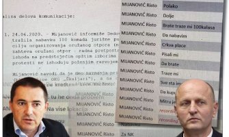 Martinović: Najozbiljniji udar na građnski mir, ako institucije ne reaguju, to je smrt demokratije