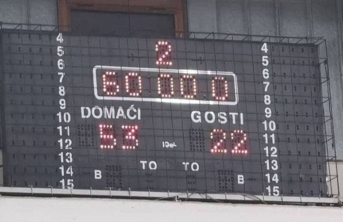 Nestvaran rezultat u Budvi: Aktuelni prvak postigao 53 gola, slavili i Podgoričani i Beranci
