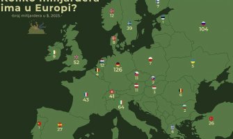 Koliko ima milijardera u Evropi, ima li ih u Crnoj Gori?