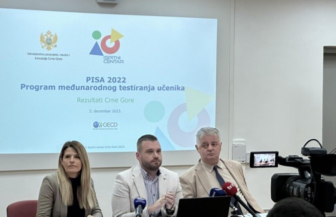 Rezultati PISA testiranja gori nego 2018. godine: Crnogorski đaci iz matematike na 54. mjestu, čitanja 56. i nauke 62.