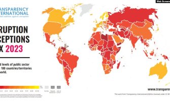 Mali napredak u borbi protiv korupcije: Crna Gora najbolja u regionu