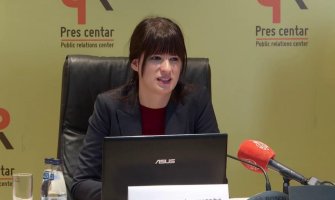 Popović Samardžić: Marinović u poslovanju prekršio niz akata