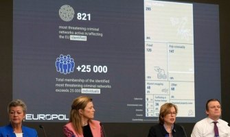 U EU djeluje više od 800 opasnih kriminalnih mreža